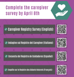 Caregiver Registry Survey (English) Caregiver Registry Survey (Italian) Caregiver Registry Survey (Spanish)