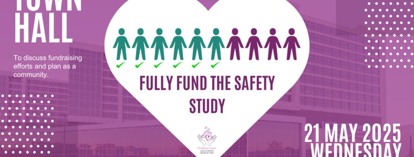 Town hall To discuss fundraising efforts and plan as a community. FULLY FUND THE SAFETY STUDY21 MAY 2025 WEDNESDAY Southwestern William P Clements Jr. U Register online to attend the Zoom meeting.