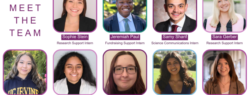 A graphic with nine headshots introducing new team members; text says: Meet the team sophie stein research support intern jeremiah paul fundraising support intern samy sharif science communications intern sara gerber research support intern sally leung research support intern jhanavi kotian science communications intern kait fedor development fellow vaishali jain fundraising support intern anna gould science communications intern